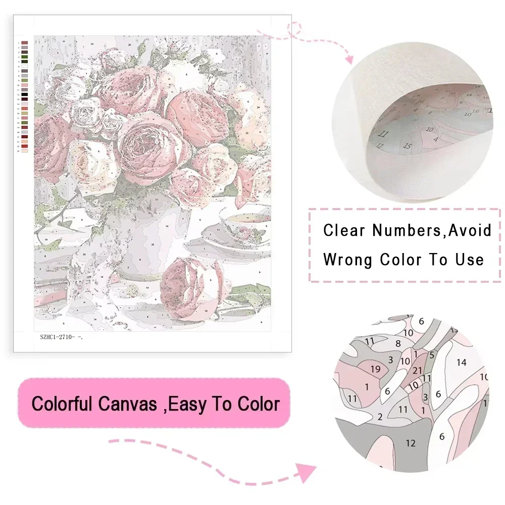 Paint By Numbers Kit for Adult - Art Craft Rabbit ulasan dan harga