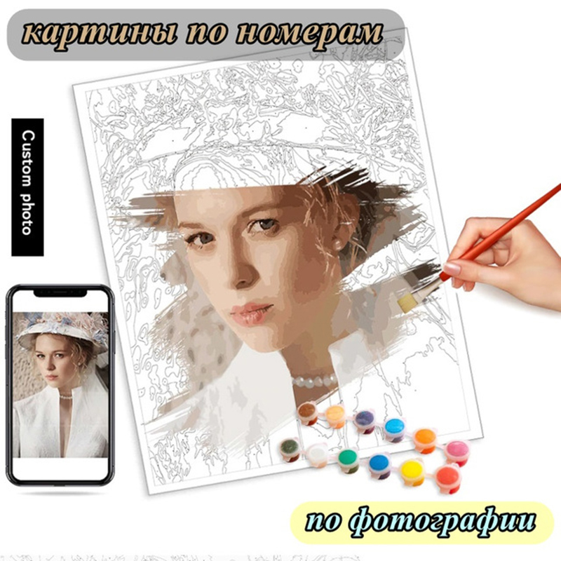 Photo Custom Painting By Numbe - Art Craft Number ulasan dan harga