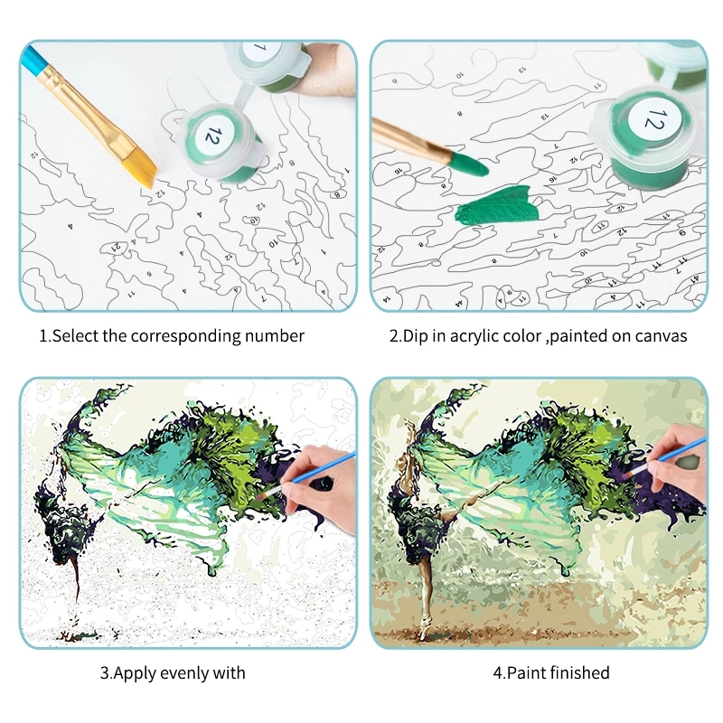 GATYZTORY Painting By Numbers  - Art Craft Number ulasan dan harga
