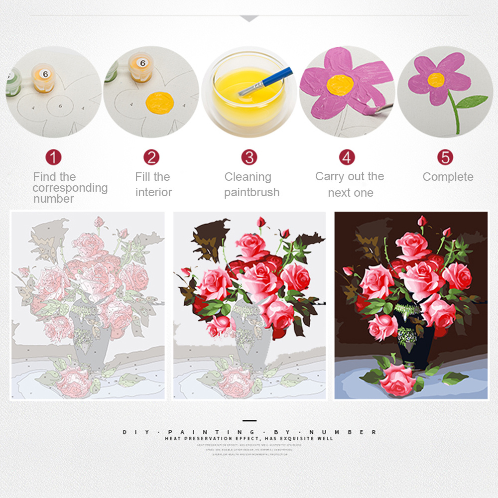 EverShine Pictures By Numbers  - Art Craft Number ulasan dan harga